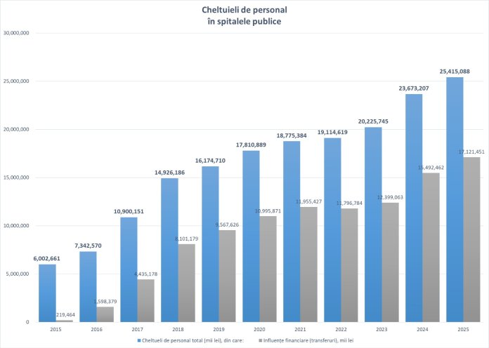 Ilie Bolojan, în cadrul unei conferințe de presă: Declarația importantă a prim-ministrului, anticipată de toți.