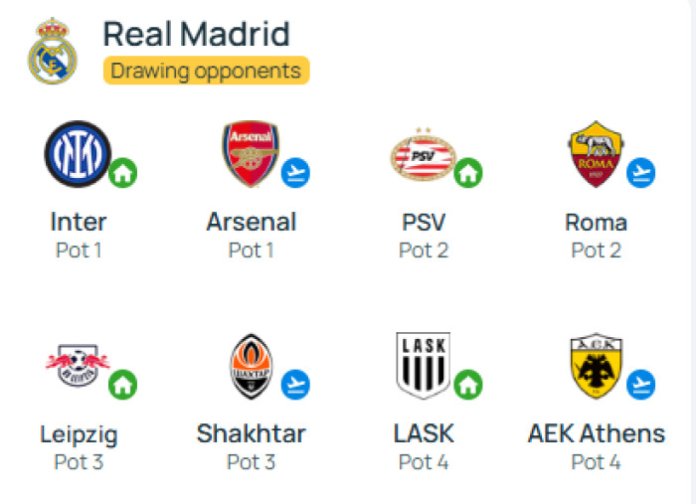 UEFA Champions League 2026/2027: Partide captivante pentru Chivu, Man și Marin! Rivalii lui Real, PSG și Barcelona